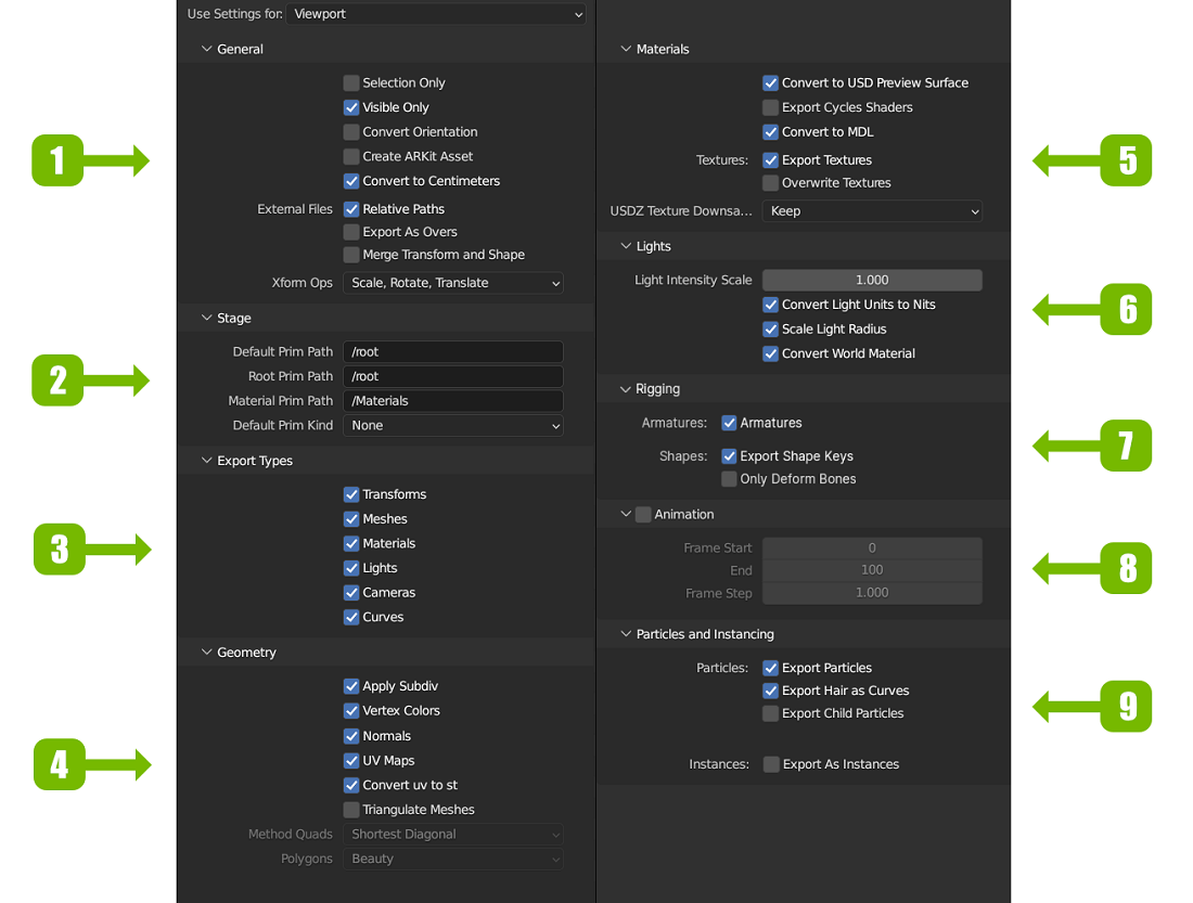 Numbered menu for exporting USD files