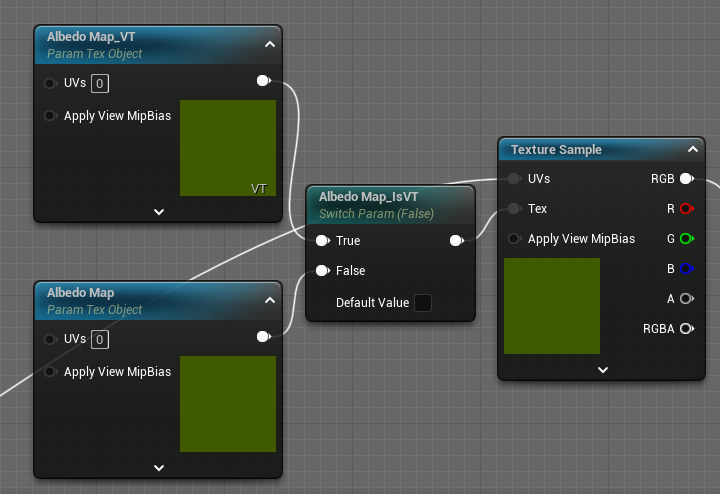 An example for translating UDIM with an Unreal material