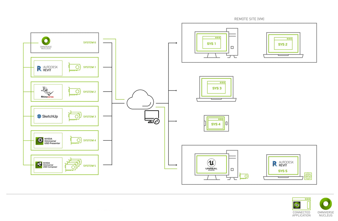 _images/prod_deployment_large-ent-diagram.png