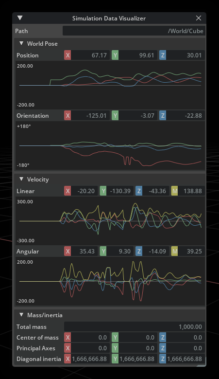 Simulation Data Visualizer for Rigid Bodies