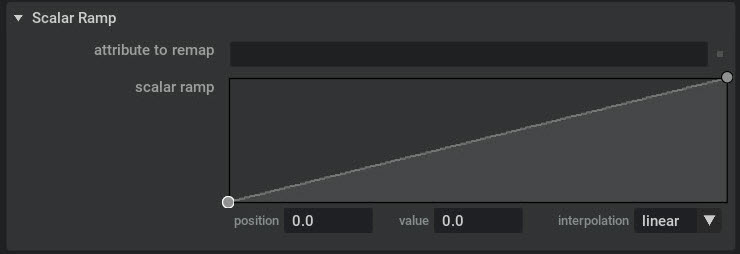ParticleRampModulatorsScalar01