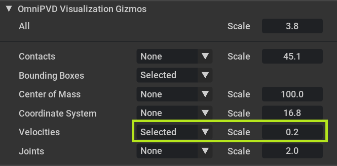 OmniPVD Gizmos Menug