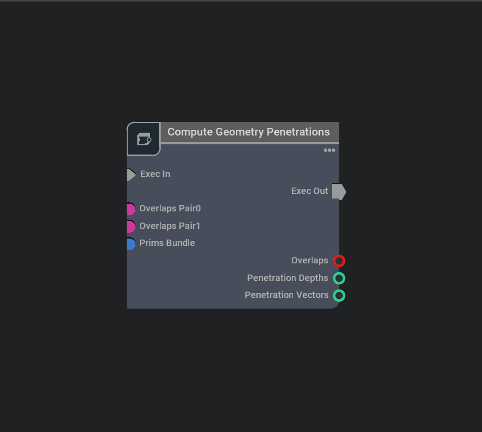 Compute Geometry Penetrations Node