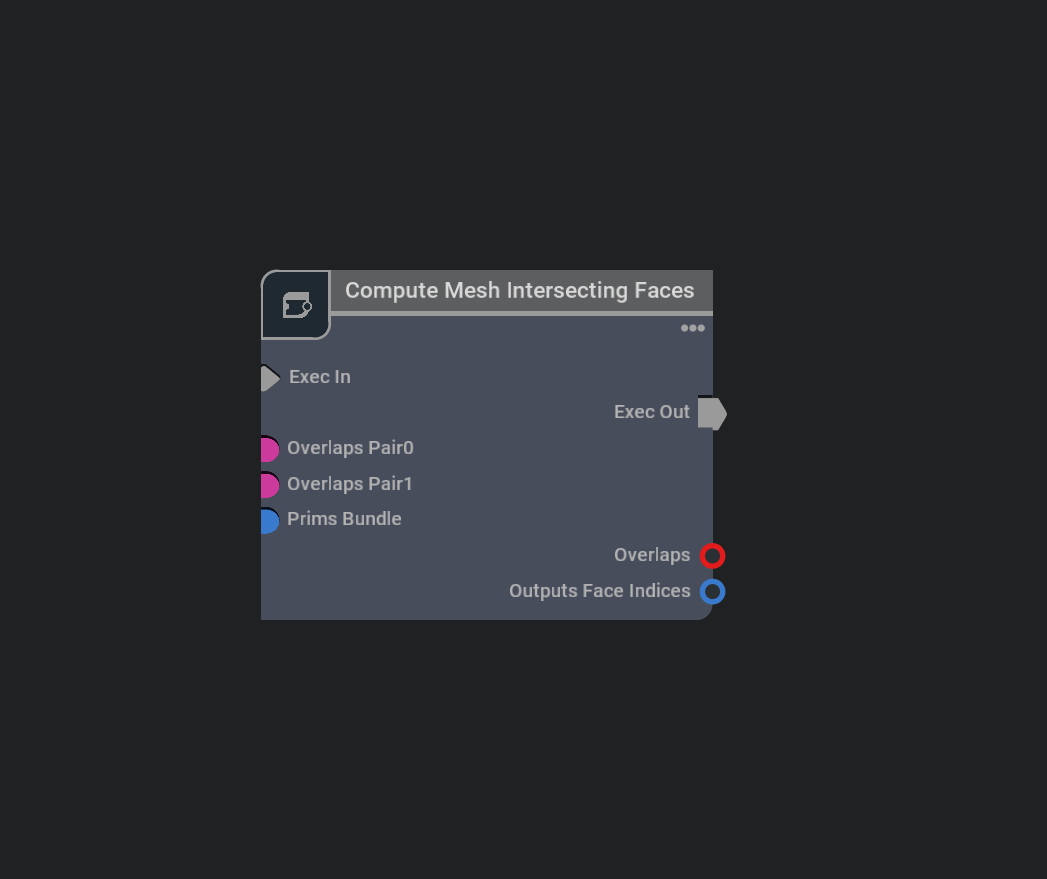 Compute Mesh Intersecting Faces