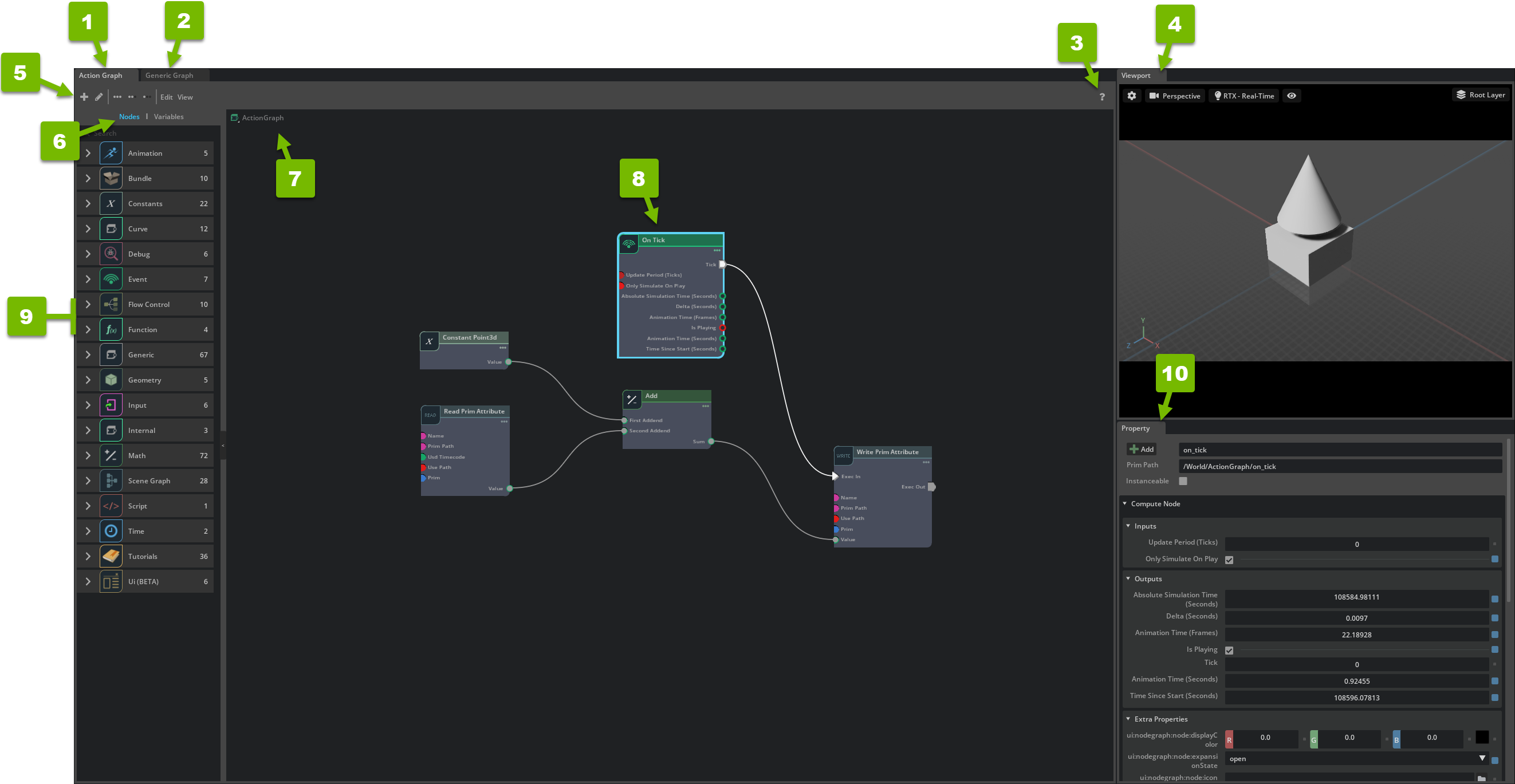 OmniGraph interface overview with reference numbers.