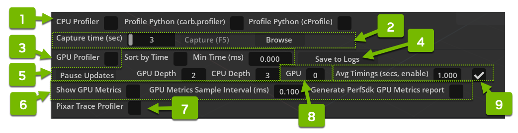 Profiler Detail