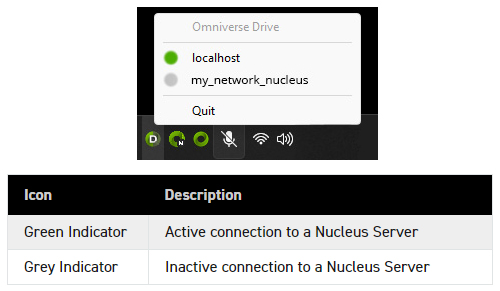 OmniDrive Windows System Tray Icon